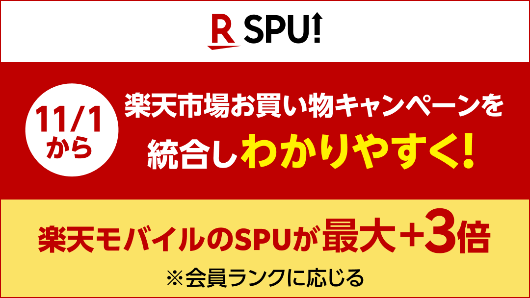 画像1列配置